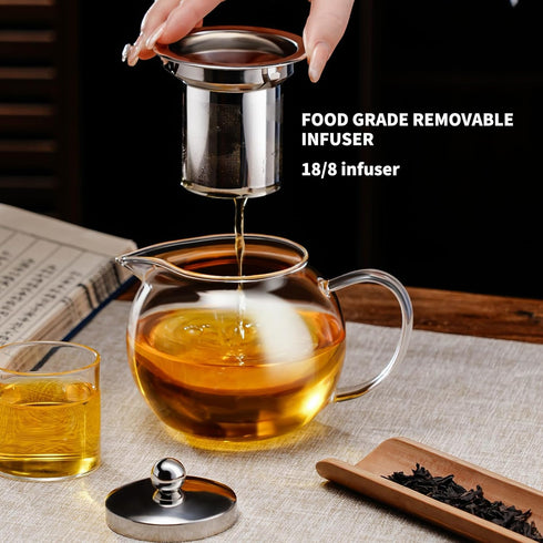 PARACITY Glass Teapot Stovetop 22 OZ/650ml, Tea pot with Removable 18/8 Stainless Steel Infuser, Borosilicate Clear Tea Kettle, Teapot Blooming an...
