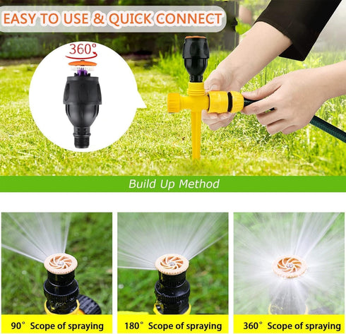 Gerrit Sprinklers for Yard, Automatic 360 Degree Rotation Lawn Sprinklers for Yard, Large Area Coverage, Adjustable Above Ground Irrigation Garden...
