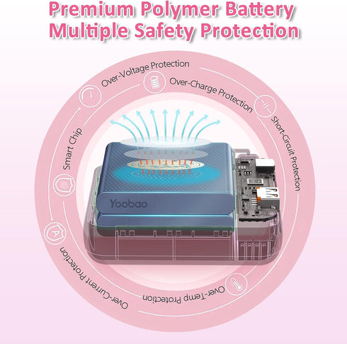 Yoobao Portable Charger, PD 20W USB-C in&Out Power Bank 10000mAh Super Fast Charging, Cute Stuff for Girls Kids Travel, Mini Phone Battery Pack fo...