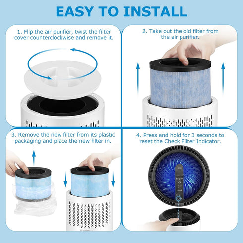 iSingo 2 Pack MK-01 MK-06 TZ-K1 True HEPA Replacement Filter Compatible with MK-01 MK-06, ToLife TZ-K1, POMORON MJ001H, EPI081/EP1081 and Intelabe...