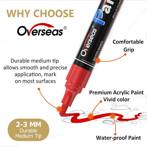 Overseas White Paint Pens Paint Markers - Permanent Acrylic Markers 8 Pack, Water-Based, Quick Dry, Waterproof Paint Marker Pen for Rock, Wood, Pl...