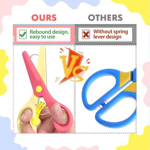 UCEC Toddler Scissors Kids Paper Cut 100 Sheets, 2PCS Plastic Safety Scissors + 2PCS Stainless Steel Preschool Training Scissors, DIY Art Craft Or...