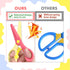 UCEC Toddler Scissors Kids Paper Cut 100 Sheets, 2PCS Plastic Safety Scissors + 2PCS Stainless Steel Preschool Training Scissors, DIY Art Craft Or...