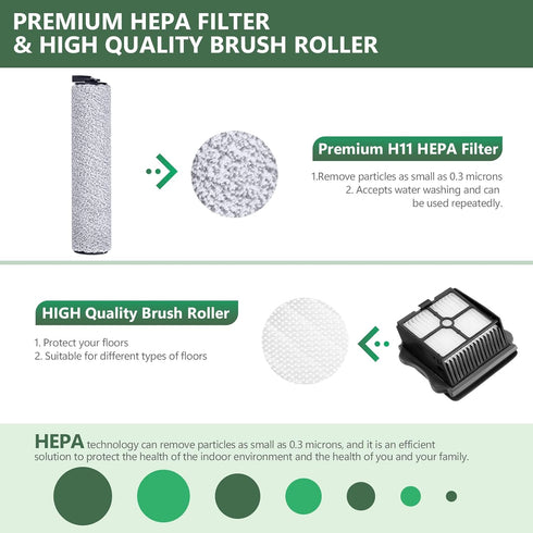 CERO Replacement 2 Assembly & 2 Brush Roller Set for iFLOOR 3 and Floor ONE S3 Cordless Wet Dry Vacuum Cleaner...