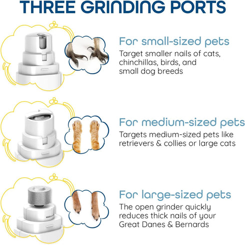 Pet Nail Grinder - Dog & Cat Nail Trimmer - Painless Paw Claw Care for Small, Medium Large Pets with Cleaning Brush - Easy and Safe Silent Pet Gro...