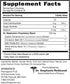 Dr. Stephanie’s SugarDown Gummies – Ceylon & Cassia Cinnamon Supplement - 0g Sugar...