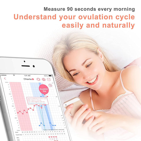 Digital Basal Body Thermometer for Ovulation with Backlight LCD Display backlit,Fertility BBT Thermometer High Precision Oral Thermometer,Accurate...
