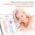 Digital Basal Body Thermometer for Ovulation with Backlight LCD Display backlit,Fertility BBT Thermometer High Precision Oral Thermometer,Accurate...