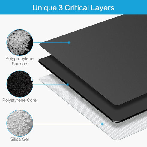 Hard Mouse Pad,Unique 3 Layers Mouse Pad with Plastic Surface,Compatible with High DPI Mice Quick Gestures Enhance Precision for Gaming and Office...