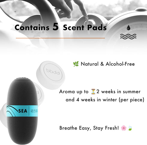 INEBIZ Car Air Freshener Vent Clip, Propeller Aromatherapy Diffuser, with 5-piece Long Lasting Scent Refill, Automotive Interior Accessories Unive...