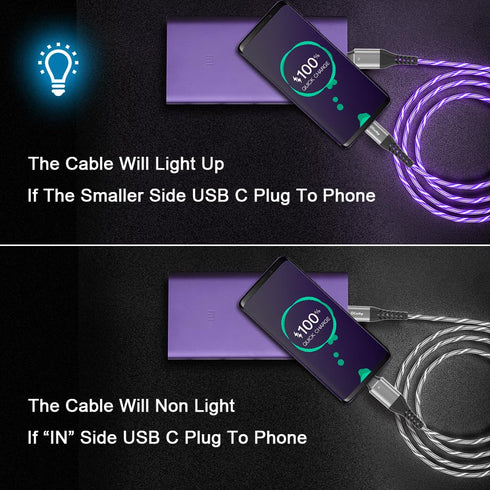 USB C to USB C Fast Charging Cable 6ft 60W 3A USB Type C Charger Led Light up Charger Compatible with Samsung Galaxy S23/S22/S21/S20 /S10/S9/S8/No...