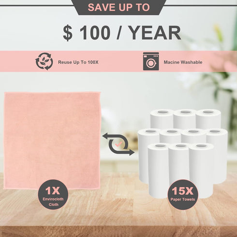 Enviro Cleaning Cloth, Reusable Cleaning Cloth, Basic Package, for Cleaning Home, car, Restaurant, bar, Hotel Office. Clean without leaving traces...