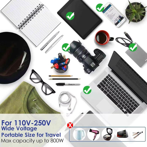 2 Pack Travel Plug Adapter International, Universal Power Adapter Worldwide, All in One Travel Essentials Perfect for European US, EU, UK, AU 160 ...