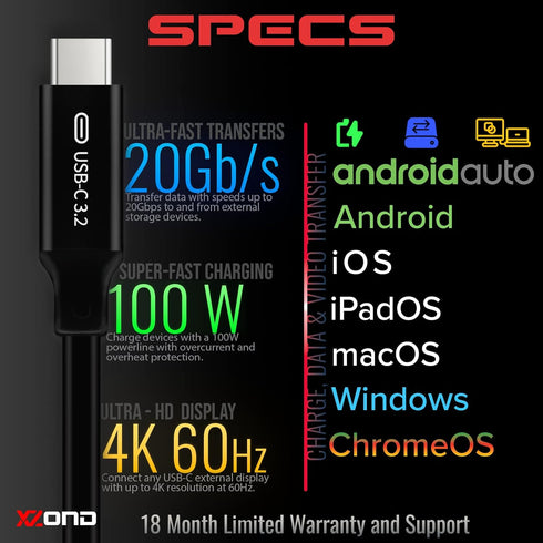 USB C to C 3.2 Gen 2x2 Cable - 20Gbps Data Transfer - 4K 60Hz HDR Monitor Video - 100W PD Charging - Thunderbolt Compatible - 3.3ft (Black)...