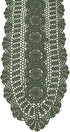 KEPSWET 100% Cotton Handmade Crochet Lace Oval Table Runner Olive Green 12x60 Inch...