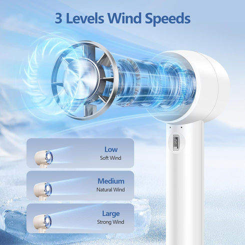 Handheld Portable Turbo Fan with Cold Compress, High-Speed 2 in 1 Hand Held & Desk Fan, 4200mAh Battery Rechargeable Mini Personal Travel Fan for ...