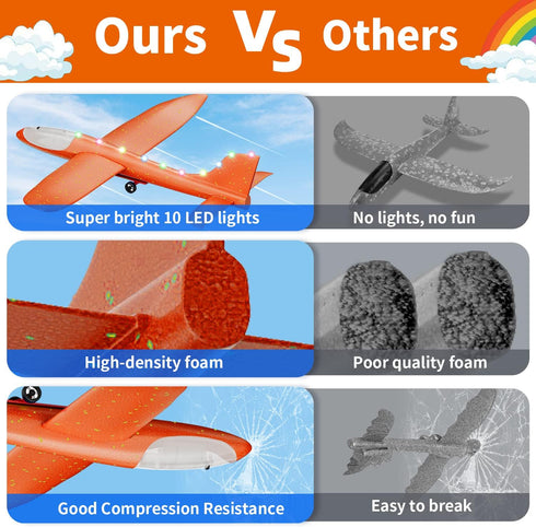 3-Pack LED Airplane Toy, Airplane Launcher Toy - 2 Flight Modes, Foam Glider Planes, Outdoor Toys for Kids Ages 6 7 8 9 10 11 12 Year Old Boys & G...