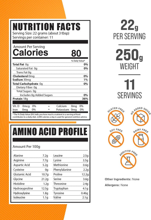 BulkSupplements.com Beef Bone Broth Protein Powder - Bovine Bone Broth Protein, Lactose Free Protein Powder - Dairy Free & Gluten Free, 22g per Se...