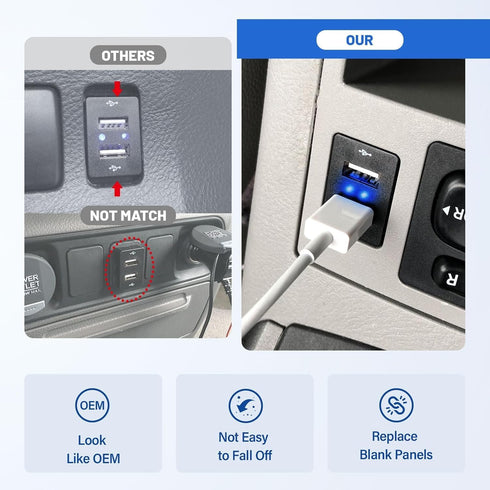 Anina Dual USB Car Charge Port for Toyota, Square Power Socket Adapter with Blue Light, Vehicle USB Plug for Corolla RAV4 Camry Highlander Prado, ...