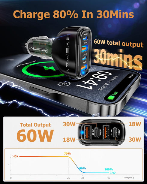 60W Car Charger Multi Port, USB C Fast Charging Car Phone Charger Adapter with PD 30W & QC 18W, Compatible with 12/24V Cars, Trucks, RVs, iPhone 1...