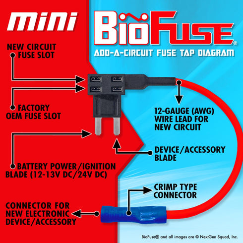 12 AWG Mini APM ATM Quick TAP KIT: 2 Add-A-Circuit Car Fuse Tap Adapters, 4 (15A) Blade Fuses, 4 Zip Ties + Fuse Puller...