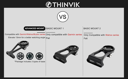 Thinvik Bike Computer Mount for Garmin Edge,Gopro Combo Mount,Compatible with All Garmin Series 1030 1000 830 820 810 530 520 510 500 25 20 GPS Co...