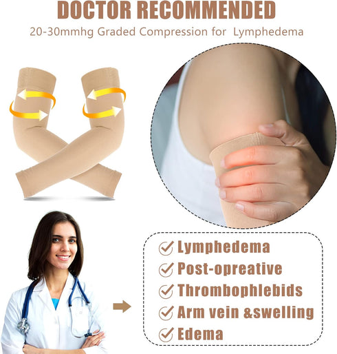 Sosation 3 Pairs Lymphedema Compression Arm Sleeve Full Arm Support Graduated Compression Arm Brace Pain Relief Arthritis(Beige, XL)...