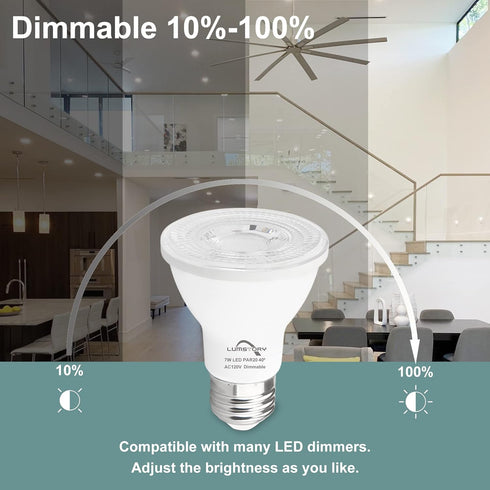 Par20 Led Bulbs 3000K Warm White Dimmable Flood 7W(50W Halogen Equivalent) E26 40 Degree Spot Light for Indoor Track Recessed Lighting 4-Pack...
