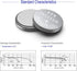 379 SR521SW V379 Watch Battery 1.5V Button Cell (20-Pack)...