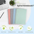 TWONE Small Spiral Notebook, 5.5"x8.25", 160 Ruled Pages, Waterproof Frosted PP Cover, Blue, Ideal for School, Office, and Personal Use...