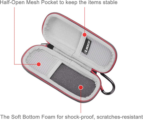 RLSOCO Hard Case for KardiaMobile 1-Lead Personal EKG Monitor...