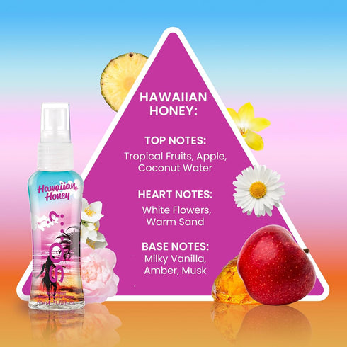 So…?...? Escapes Body Mist Gift Set - Perfumes for Women - Everyday Body Spray for Women - Vegan, Cruelty-Free - Fragrance Gifts for Women - 6 pcs...