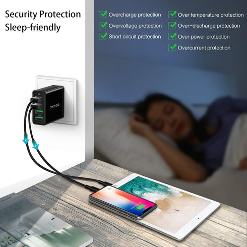 3-Pack Fast Charging 3.0 Wall Charger, 4-Ports USB Charger Block, iSeekerKit Multi USB Power Adapter, Dual Charging Box Plug Brick Cube Compatible...