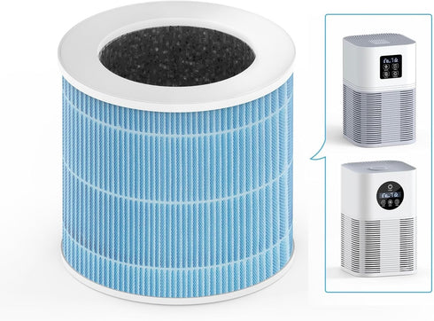 A1 Air Purifier Filters Wildfire Smoke Replacement Filter Compatible with VEWIOR Air Purifier A1 A1W HQSC-50 HQKJ-80, AMEIFU AP01W, KOIOS HQKJ-50 ...