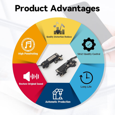Earpiece Speaker for iPhone 12 Ear Speaker Replacement for iPhone 12 Pro Speaker Replacement Light Proximity Sensor Flex Cable Earphone Speaker As...