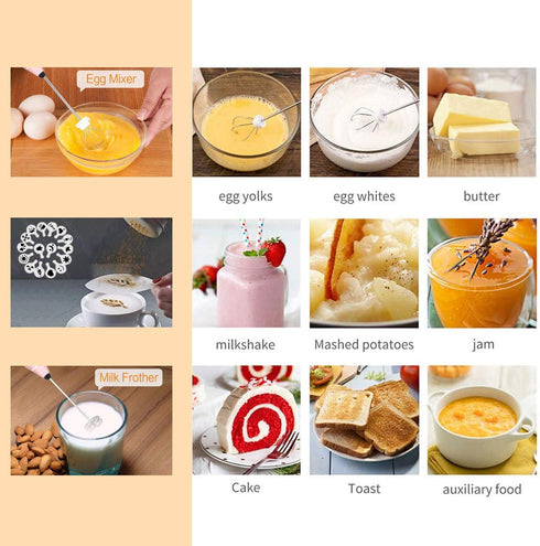 Milk Frother Handheld, Gbivbe Rechargeable Whisk Drink Mixer for Coffee with Art Stencils, Mini Foamer for Cappuccino, Hot Chocolate Match, Frappe...