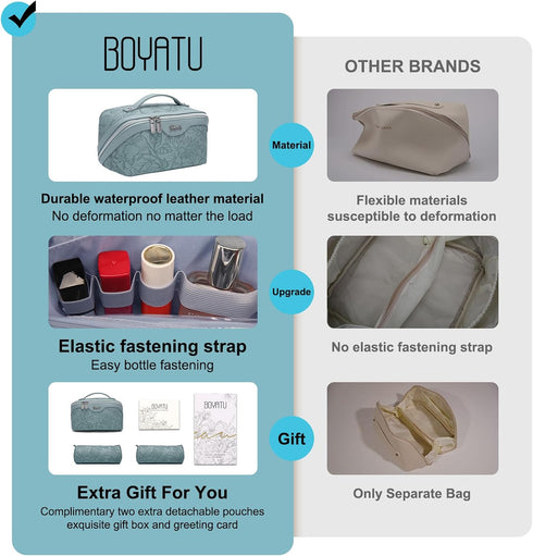 Travel Makeup Bags Cosmetic Organizer Bag: 3-Set Large Capacity Make up Bag - PU Leather Toiletry Bag for Women - Wide Open Portable Pouch with Di...