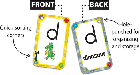Teacher Created Resources® Pete The Cat® Alphabet Flash Cards...