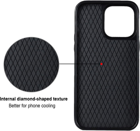 for iPhone 13 Pro Max Wallet Case with Card Holder, 360° Rotation Ring Kickstand Card Slots Case, Leather Protective Case with Double Magnetic Cla...