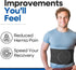 Hernia Belt for Men or Women | C Section Belly Binder & Abdominal Binder | Post Surgery & Pregnancy Tummy Tuck | Hysterectomy, Umbilical Hernia | ...