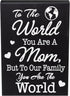 Mom Gift Sign - Handmade Wooden Quote Plaque for Mothers Day, Birthday, Christmas - Wall or Tabletop Home Decor, You are the World...