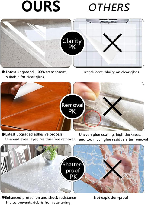 Clear Contact Paper Kitchen Backsplash Oil-proof Stickers Self-adhesive Shatter-proof Window Film Countertop Protector Sticker 2Mil Tabletop Stick...