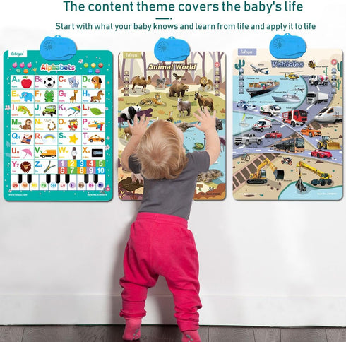 Electronic Alphabet Wall Chart,Zoo Animal Sounds&Memory Toddler Activities?Learning Animals Resources? Facts Game,Kids Learning Poster Interactive...