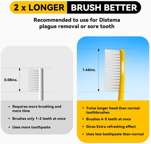 Huge Head Toothbrush Hard Toothbrushes for Adults Hare&Firm Toothbrush Bristles BPA Free Oral Care 4 Packs...