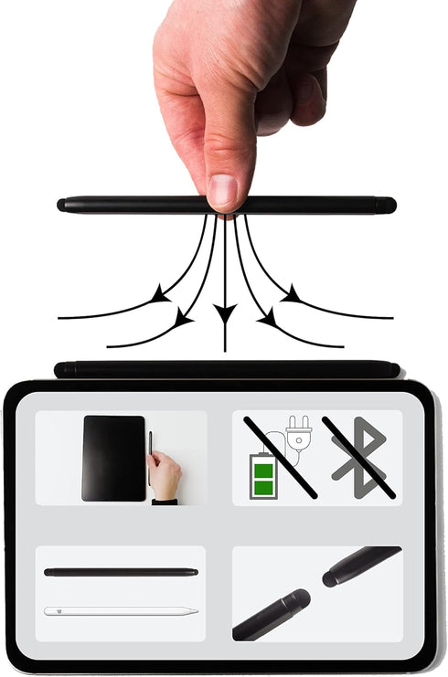 Intact Magnetic Stylus Pen 2 in 1 Premium Fabric Tip Touchscreen Pen for Apple iPad Pro/Air/Mini & All Other Tablets, Cell Phones & Touchscreens (...