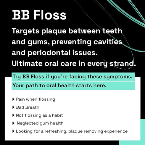 Brushmo Black Floss (BB Floss) Expanding Dental Floss, Dentist/Engineer-Designed, Deep Clean, Shred Resistant, All Natural Microcrystalline Waxed,...