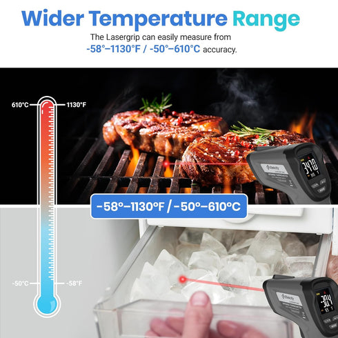 Etekcity Infrared Thermometer Laser Temperature Gun -58°F 1130°F, Digital Laser IR Temp Heat Gun for Pool, Fridge, Engine, HVAC, Kitchen Cooking A...
