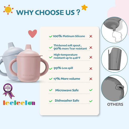 Leeleelon® Silicone Sippy Cups for Baby, Leak-Proof Sippy Cups for Baby & Toddler with Handles, Soft Spout Sippy Cup for Infants, 6+ Months, 6oz/1...