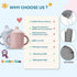 Leeleelon® Silicone Sippy Cups for Baby, Leak-Proof Sippy Cups for Baby & Toddler with Handles, Soft Spout Sippy Cup for Infants, 6+ Months, 6oz/1...