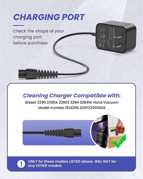Replacement for Bissell Pet Hair Eraser Vacuum Charger, Compatible with Bissell 2390 2390A 23903 2284W 2284 14.4V Lithium Ion Cordless Hand Vacuum...